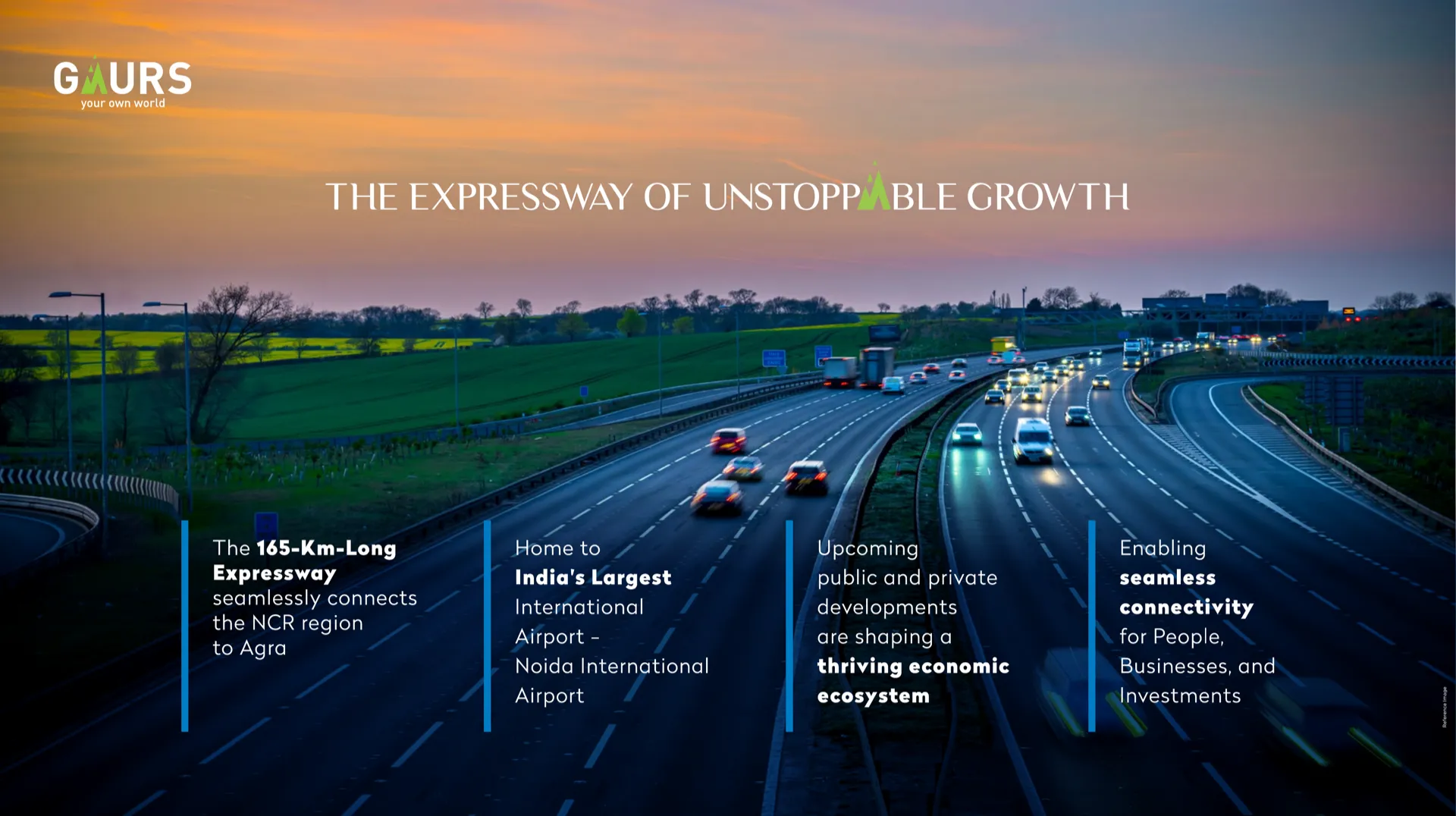 Aerial view of the Yamuna Expressway at sunset, the corridor connecting NCR to Agra and home to Noida International Airport, Gaurs branding visible